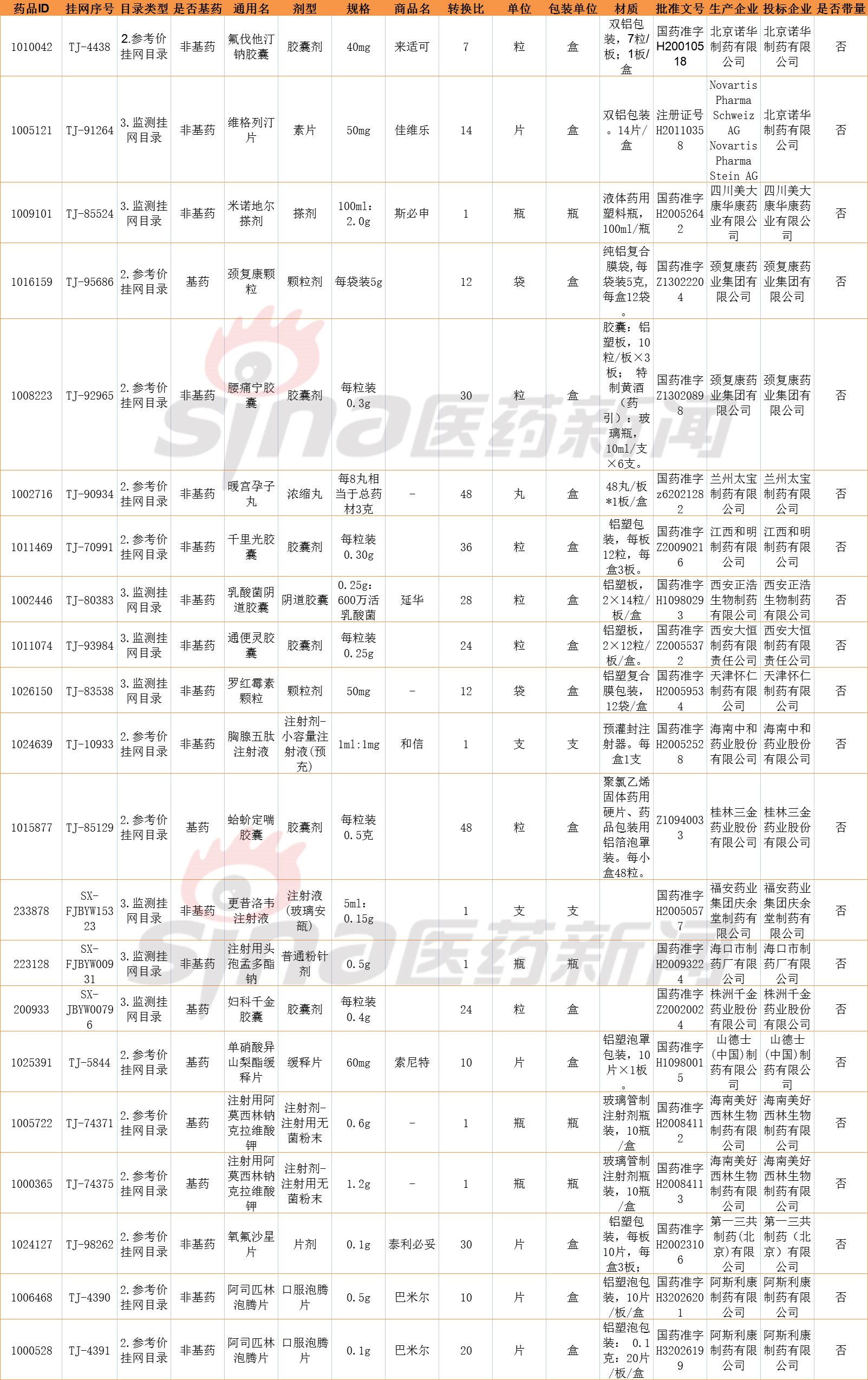 1622596877823959.png 涓嬭浇 (1).png