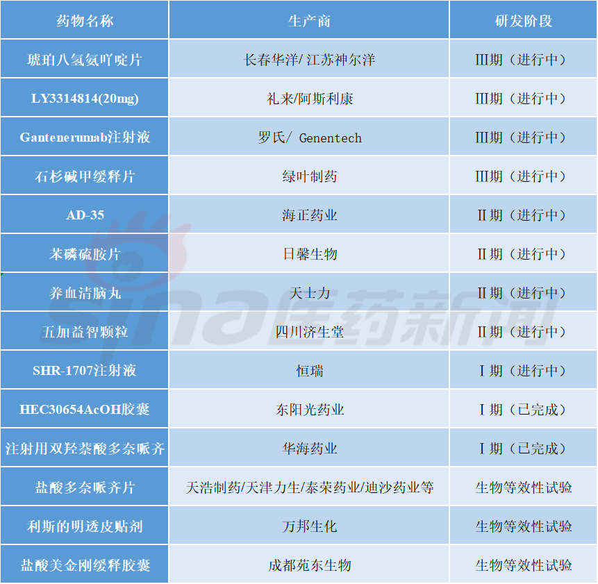 1623114825314152.png 涓嬭浇 (1).png