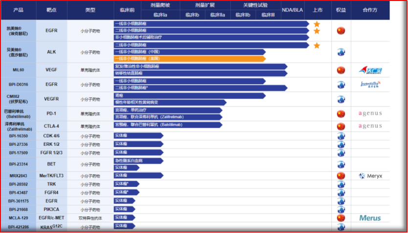 1623718761741591.png 3.png