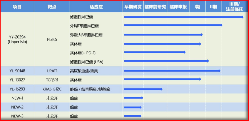 1623719197344537.png 7.png