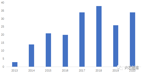 1623893799262790.png 5.png