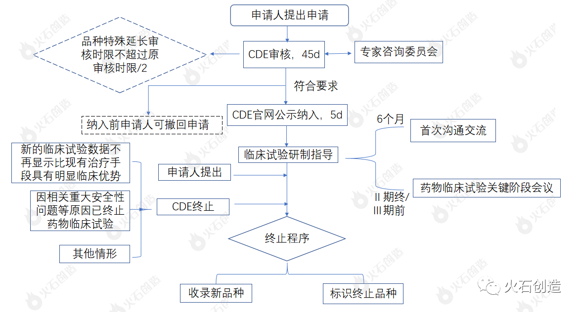 1623893901650619.png 8.png