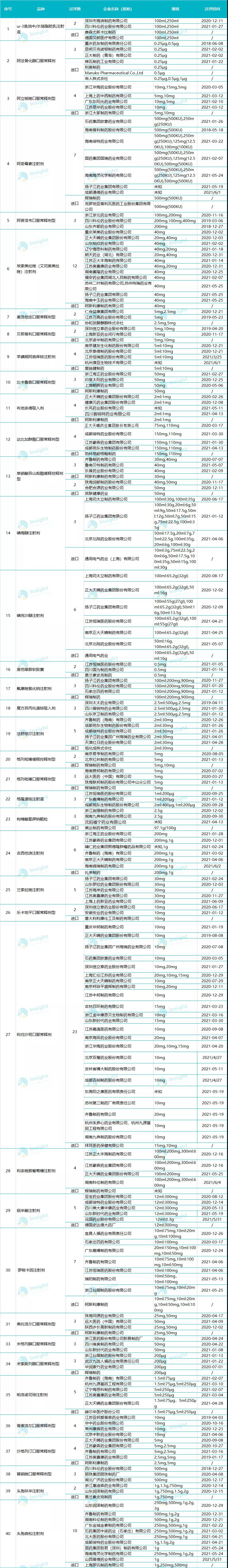 1623989847288500.jpg 7.jpg