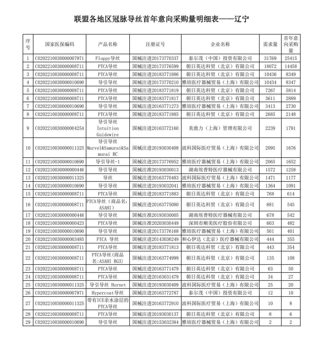 1624930289207194.jpg 5.jpg