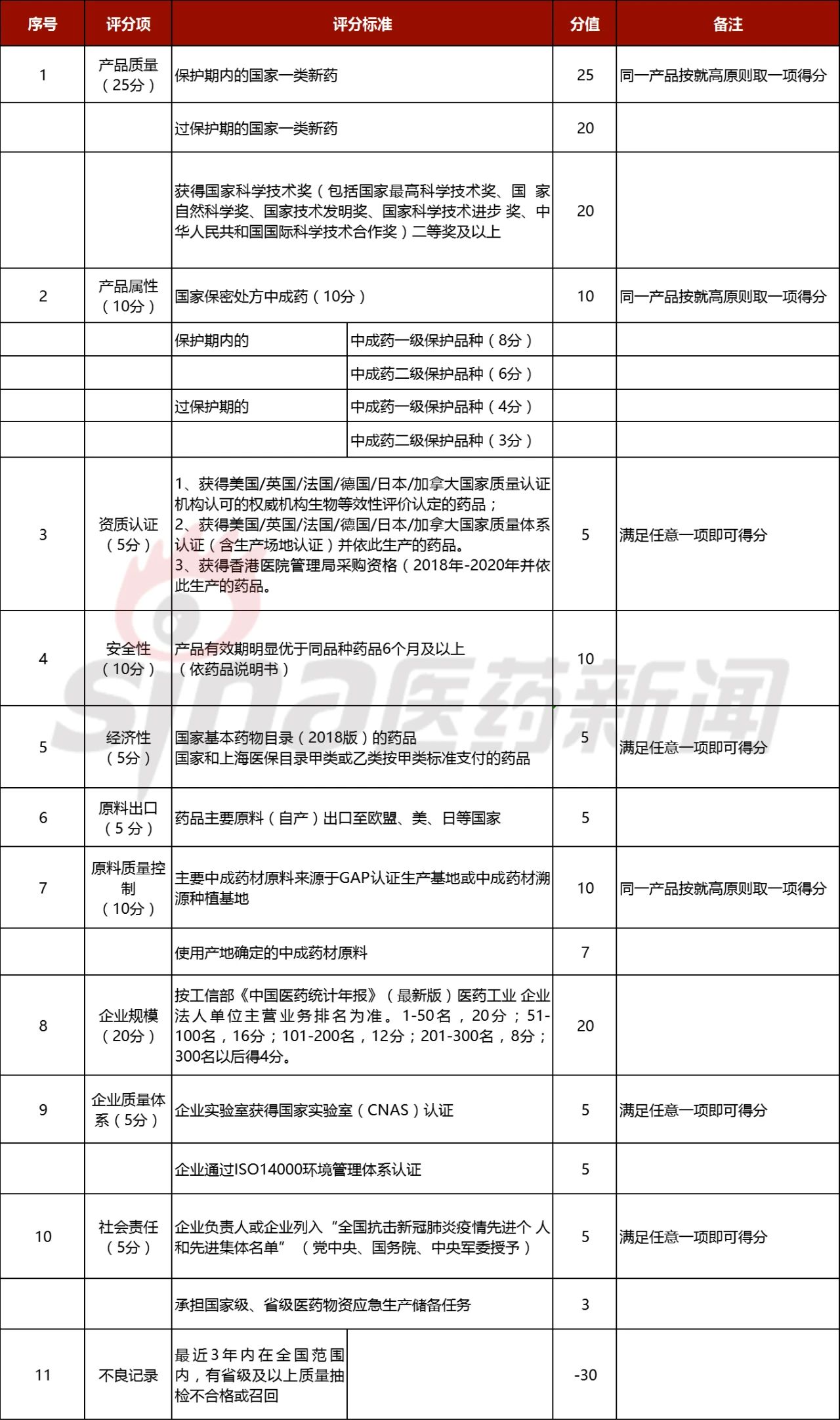 1627266703450441.jpg 涓嬭浇 (2).jpg