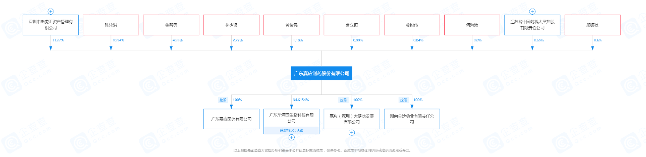 1628039694242221.png 涓嬭浇 (1).png