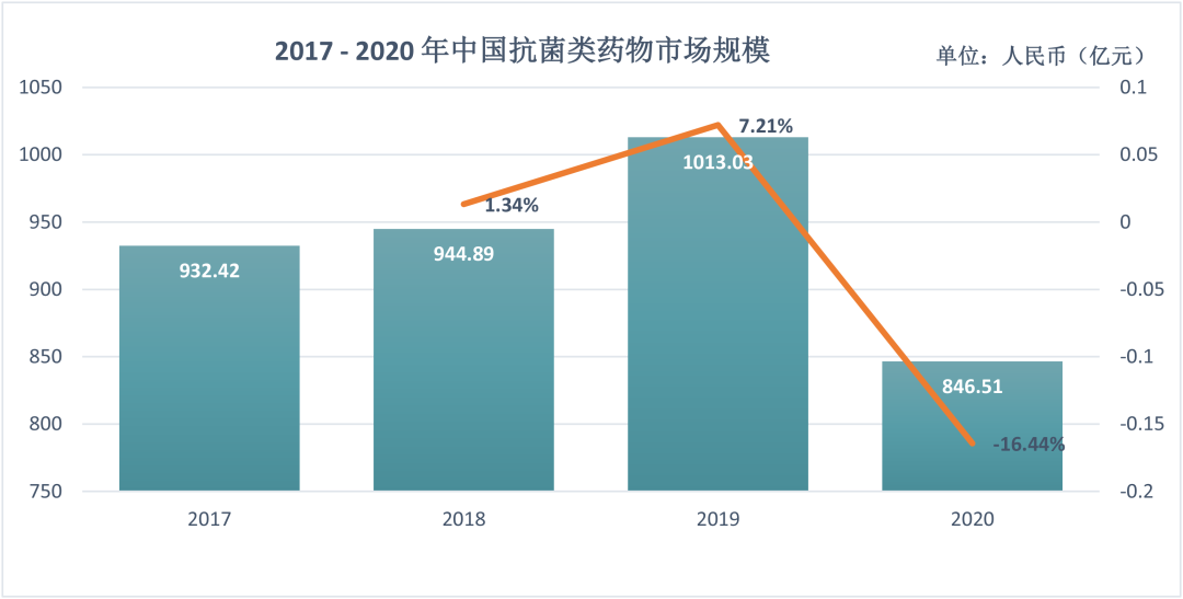 1628127668795550.png 10.png