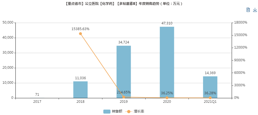 1628127718721129.png 13.png