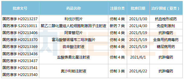 1629251415631225.png 涓嬭浇.png