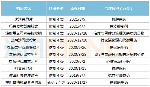 1629251432181186.png 涓嬭浇 (1).png