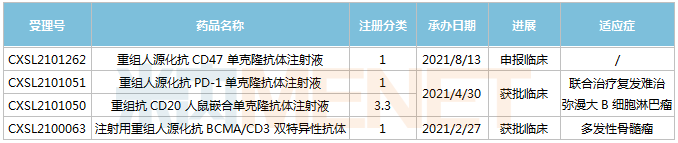 1629251488528389.png 涓嬭浇 (4).png