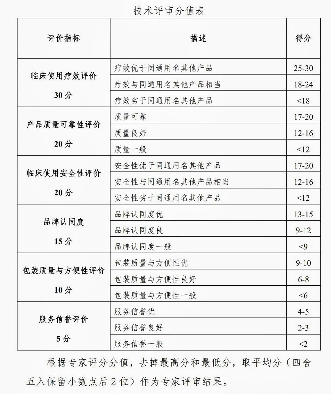 1634095450723440.jpg 3.jpg