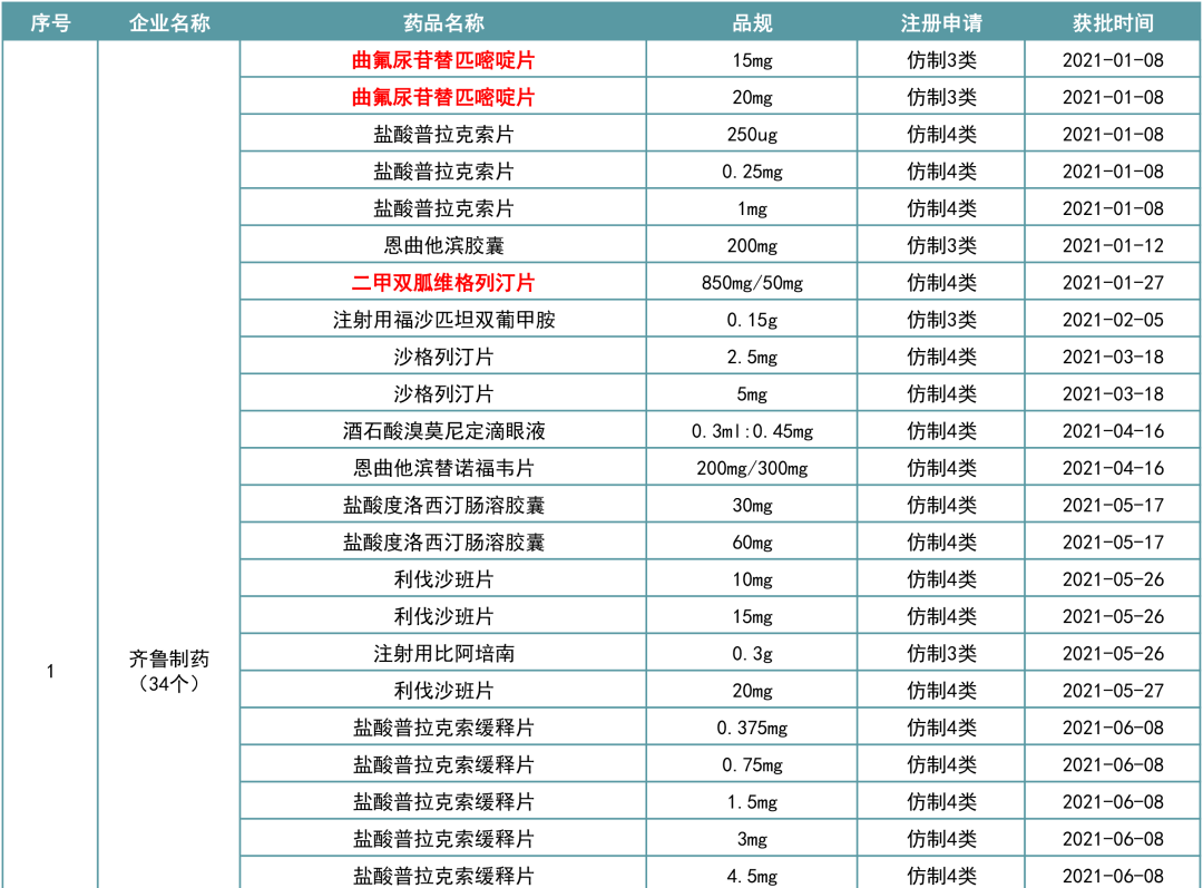 1634779836476332.jpg eaa02d21900831b421061c5c5a2c88b3.jpg