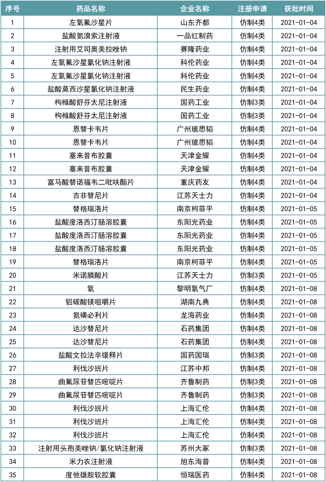 1634779950119469.jpg 87f2832b31a7b302e806d14a26c610b9.jpg