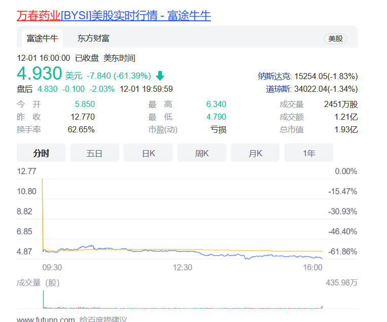 1638410854992716.png 涓嬭浇.png