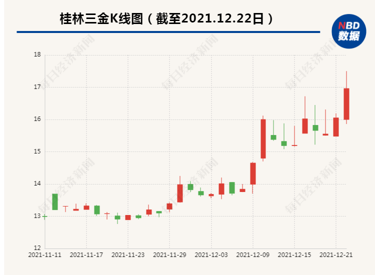 1640189585326575.jpg 7e5d15e5d52e4f3dd5becc4d25011770.jpg