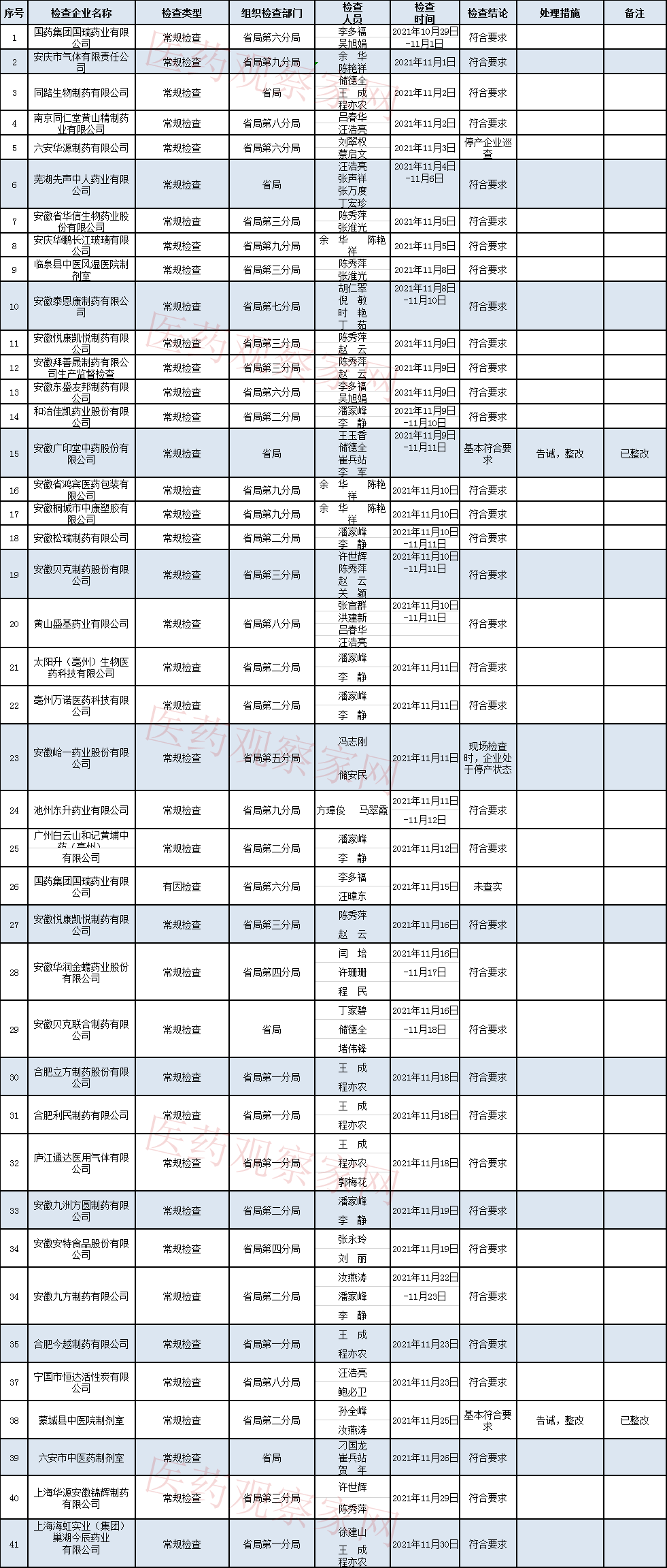 1641353085334612.jpg 87d12471e259d169329bebfd1532cc4a.jpg