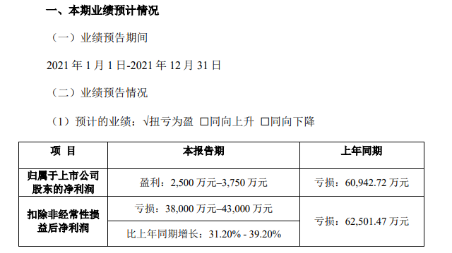 1643253988698649.jpg 4d35125bf2f55d34fd6eabc45f4c1f5a.jpg