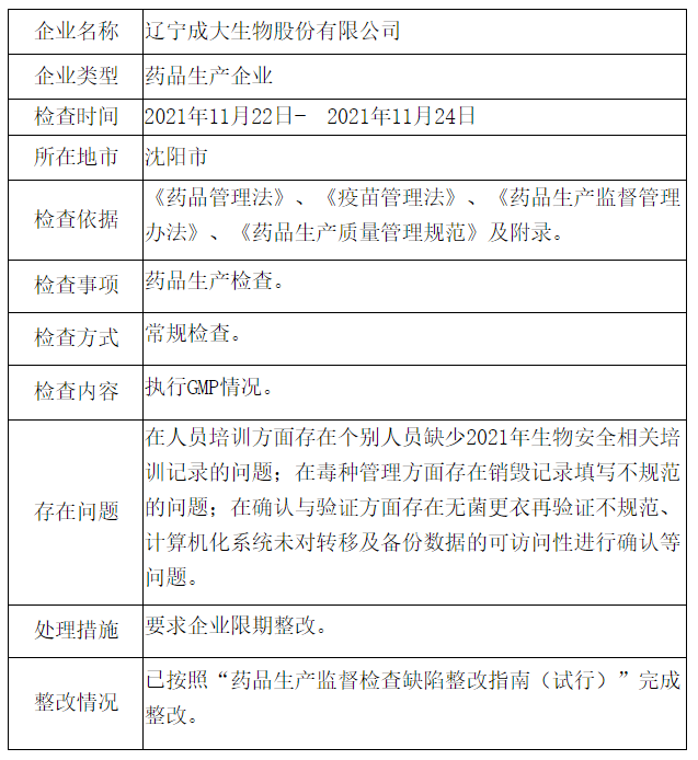 1643342060161911.jpg 736f63daa40420d3994ee4710e92571b.jpg