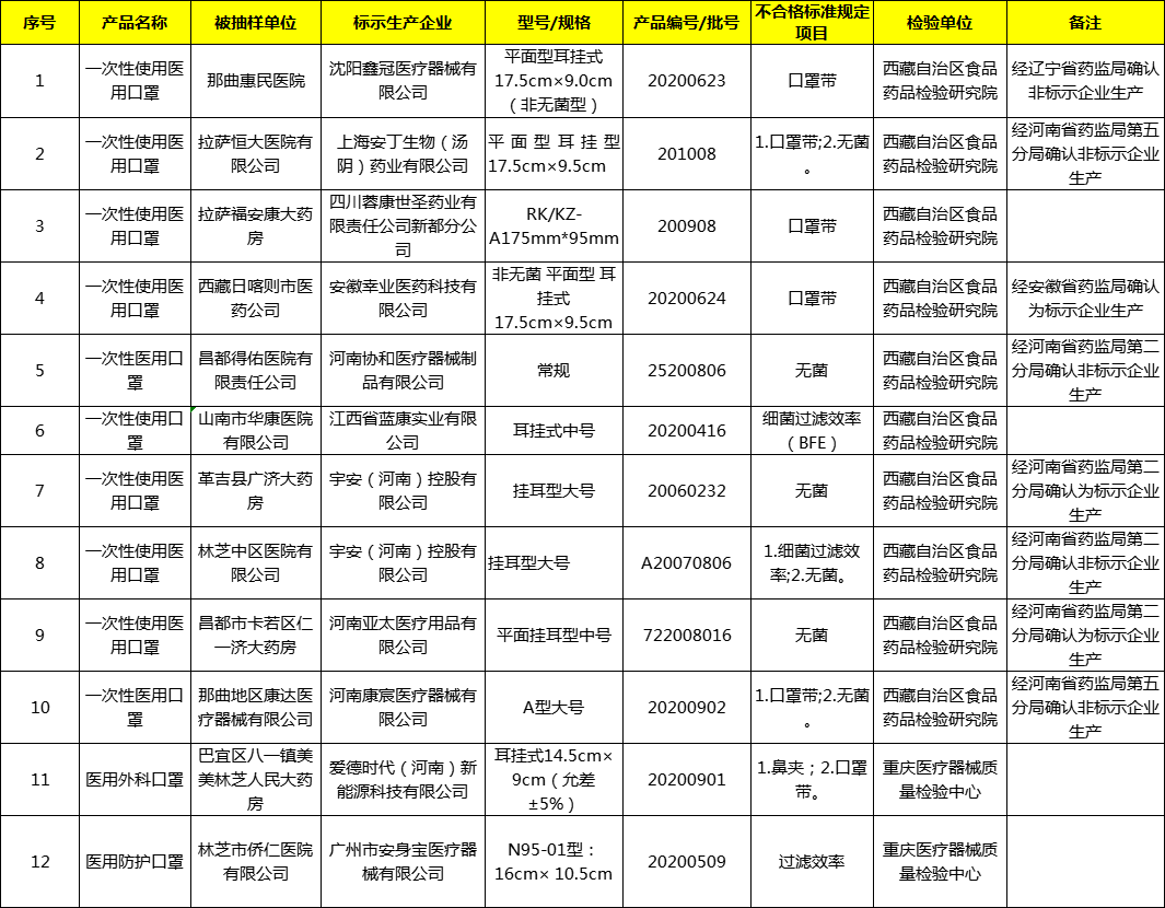 1645760199965501.jpg ee21d904ea49196740ca36a5de979ef4.jpg