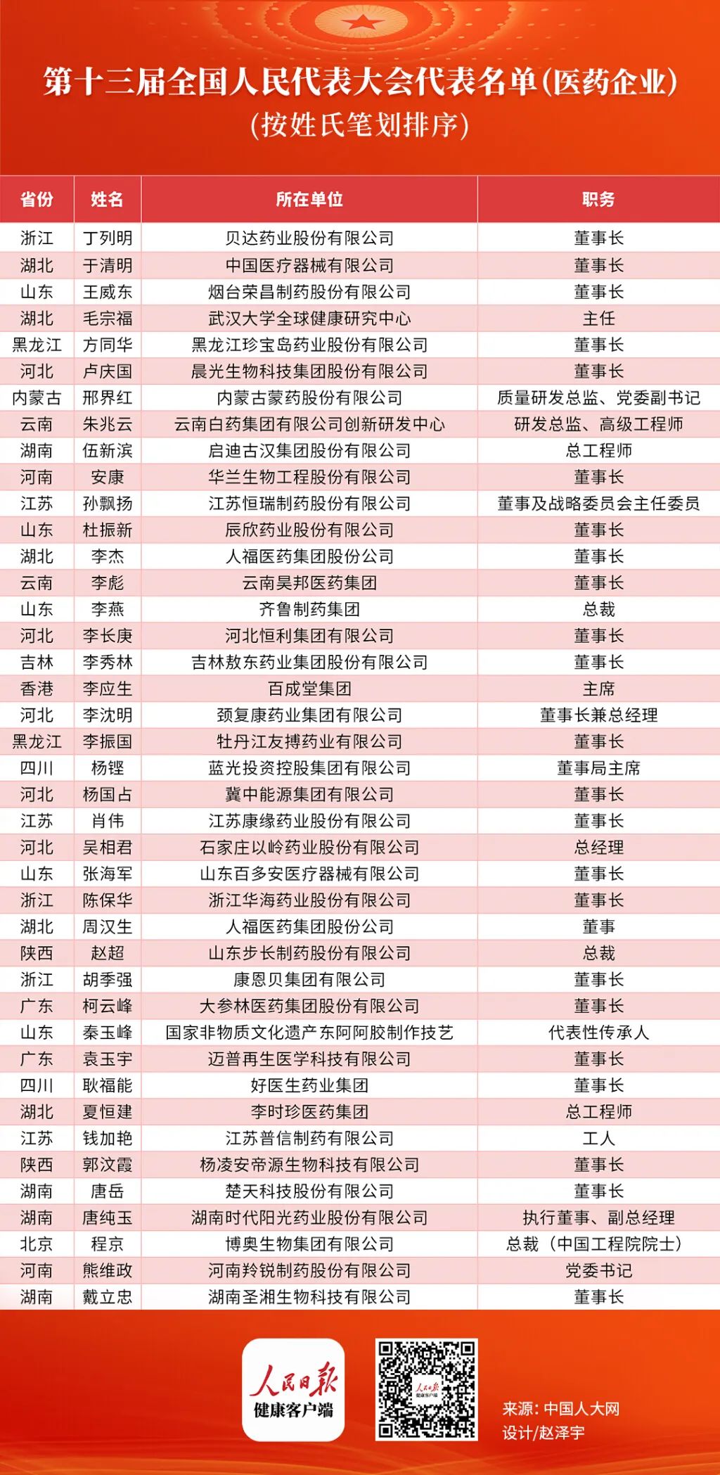 1646795074935573.jpg 2fd900537ac9017bb801b6c54986aeb0.jpg