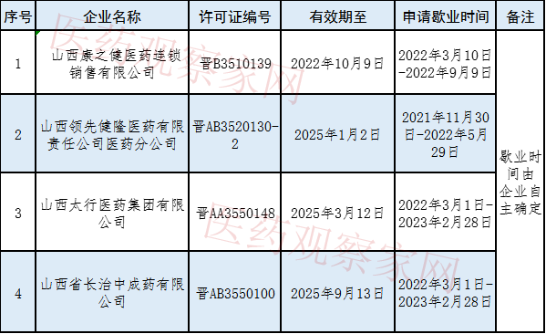 1647492758587915.jpg 9e44ca0c93bb44a8c9ba759a92120f73.jpg