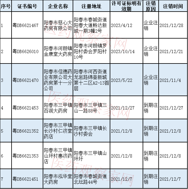 1647492808822287.jpg 01ed84395032024b2a6cbdbb1fd940d7.jpg