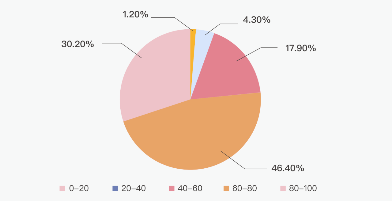 1647570097279401.jpg d30d36fd62195170e49592c41842758d.jpg