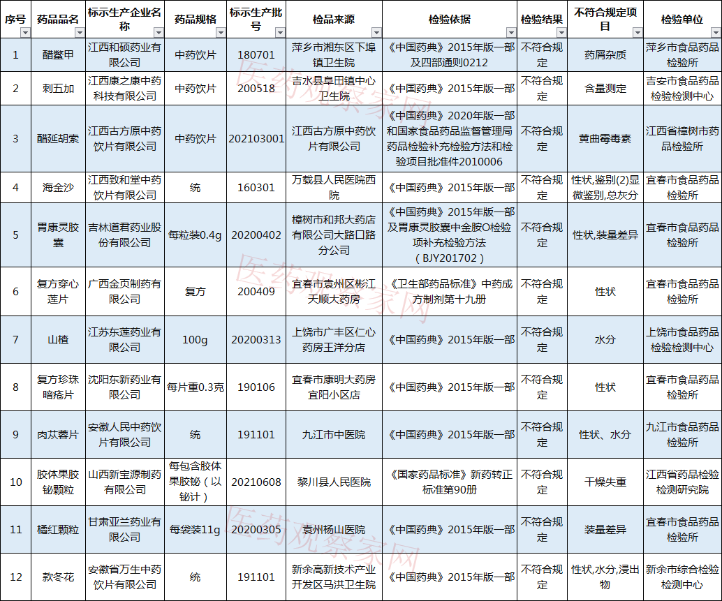 1647789177936029.jpg 7d65105fb4035b221f92fe2a844575bd.jpg