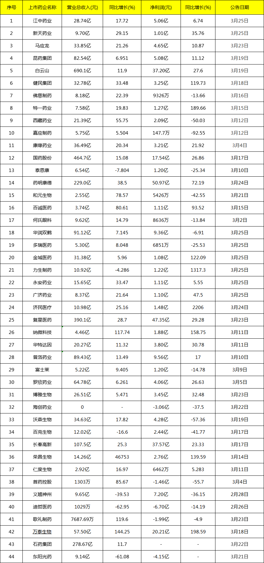 1648430281924871.jpg bcfd61a1bc7bc7628023267b09e0f8aa.jpg