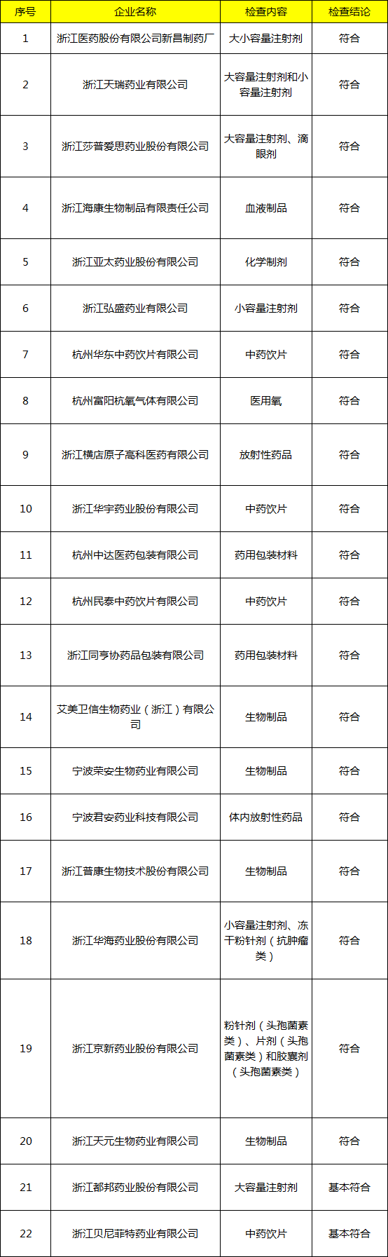 1649002200285543.jpg 8070389d14a765ff3f027e114aeaff9a.jpg