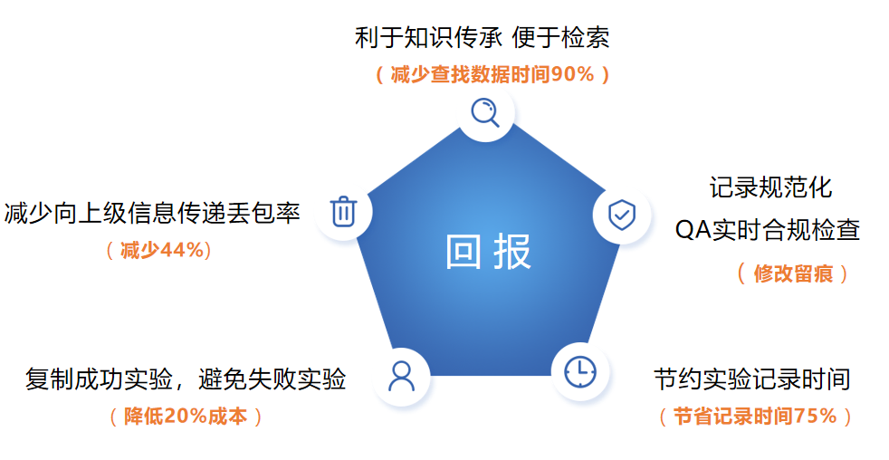 1649215951992007.jpg 0f93d9e54479334a8df0691fb17388d5.jpg