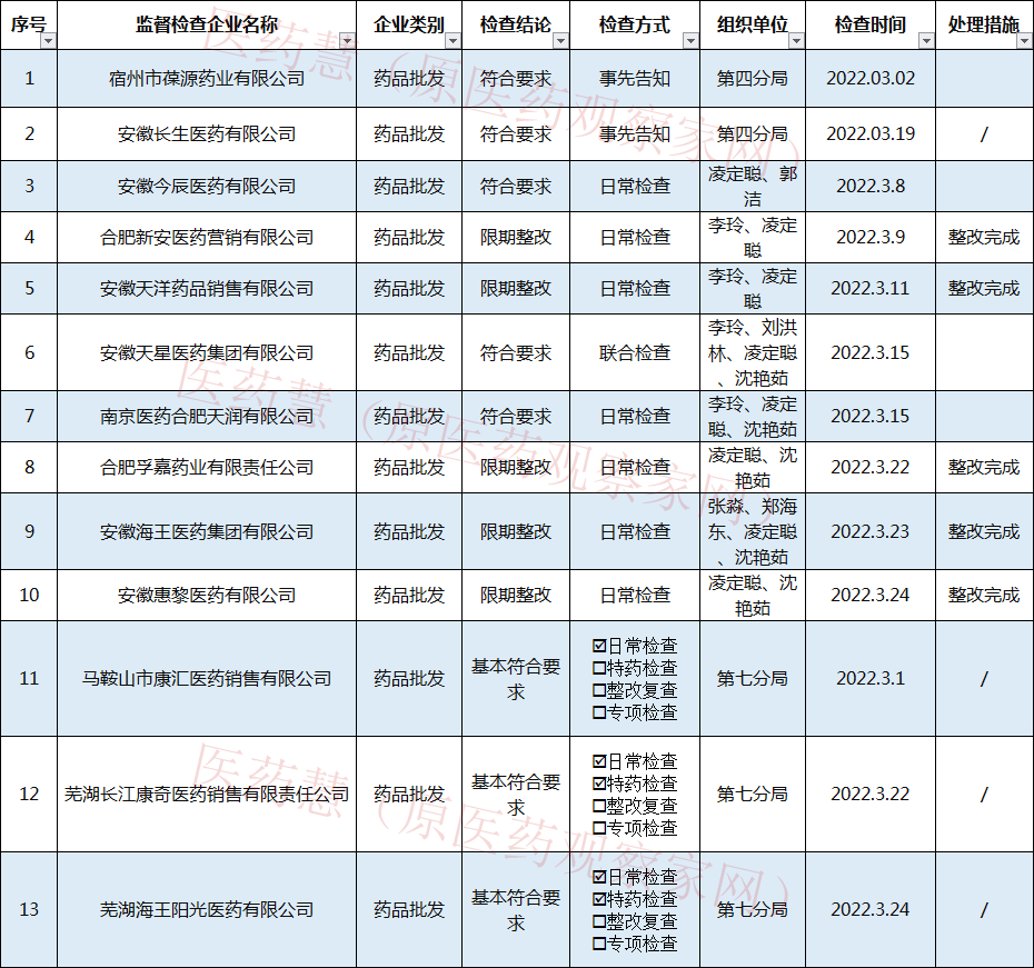 1649729936399184.jpg 969214944c51e2c179e4642cfa96e716.jpg