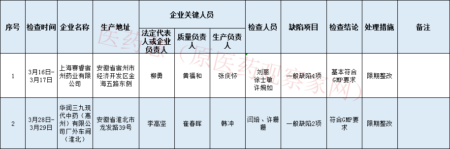 1649729950811541.jpg dc632d82e46d546485f72d713550337a.jpg