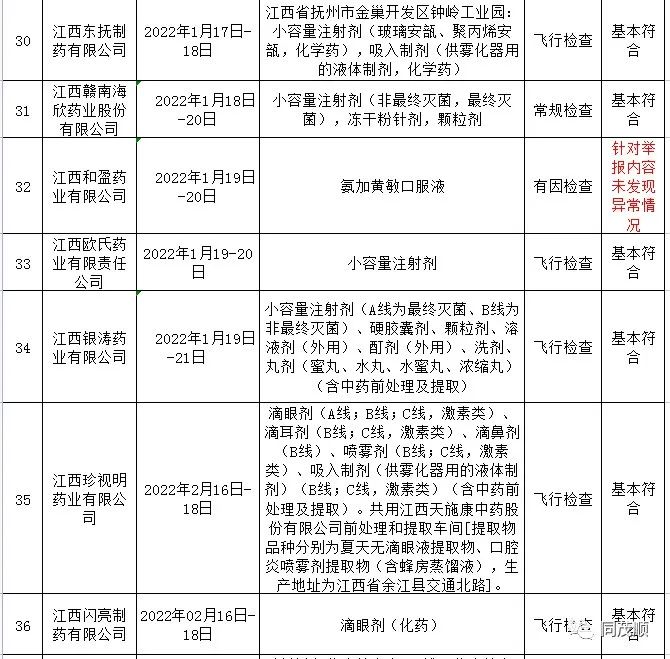 1649910921582009.jpg 0eb0b1d8396c6288761fc3a8c91f7382.jpg