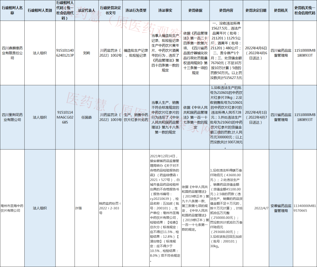 1650255885603433.jpg b8f214aa00ea9bc06b8335042c4ebc1f.jpg