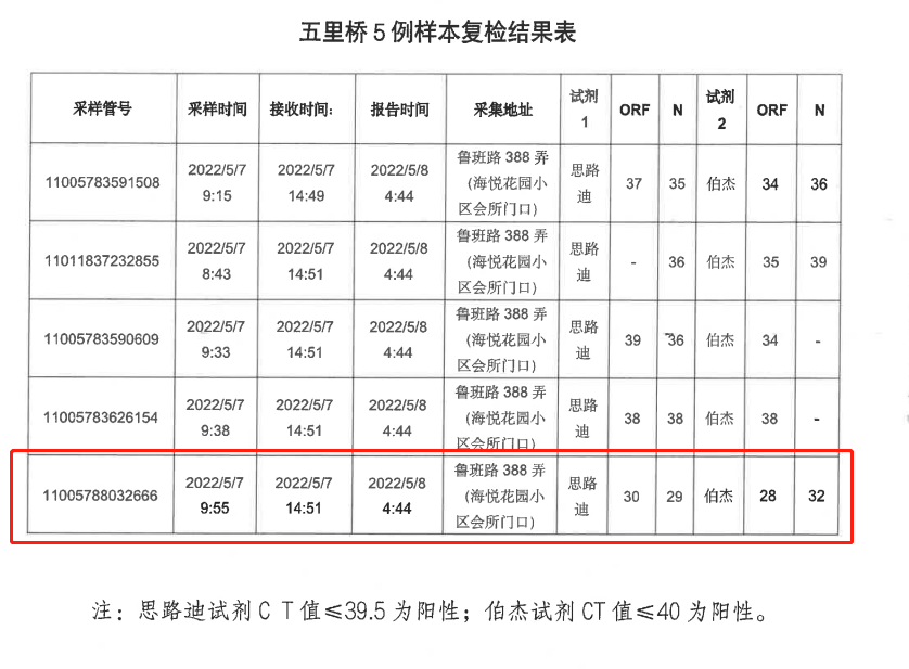 1652404578670667.jpg 66e07c838d48a05604fade613f3e4f61.jpg