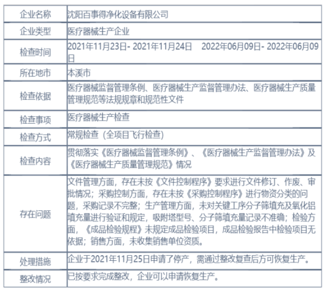 1655177872912138.jpg 168c83f9344bd69ec015386ca38d1e87.jpg