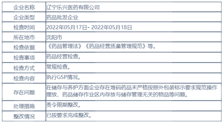 1655177952796598.jpg f34807a0928e5c6d988f025b1b361128.jpg