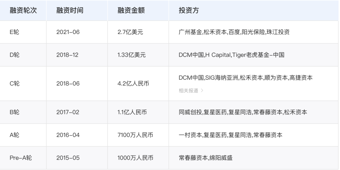 1655880701635995.jpg 880965a967fa37f79180de25c73f4b95.jpg