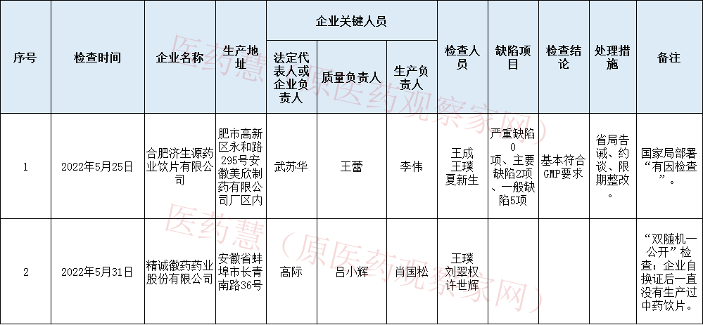 1656050326612648.jpg 9e6839a254548a65abb3509a61cdb059.jpg