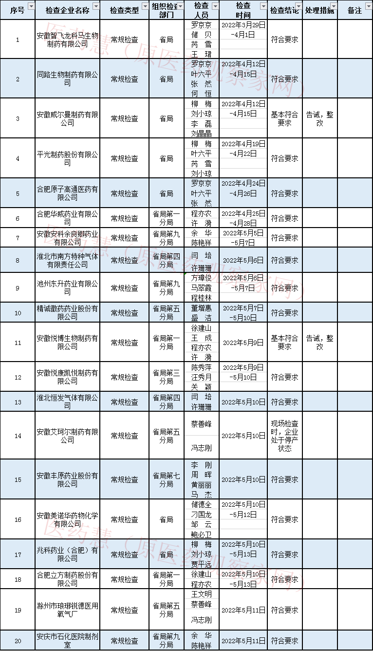 1656050337703487.jpg efce3fe5a67caf52ba066d325fdba997.jpg