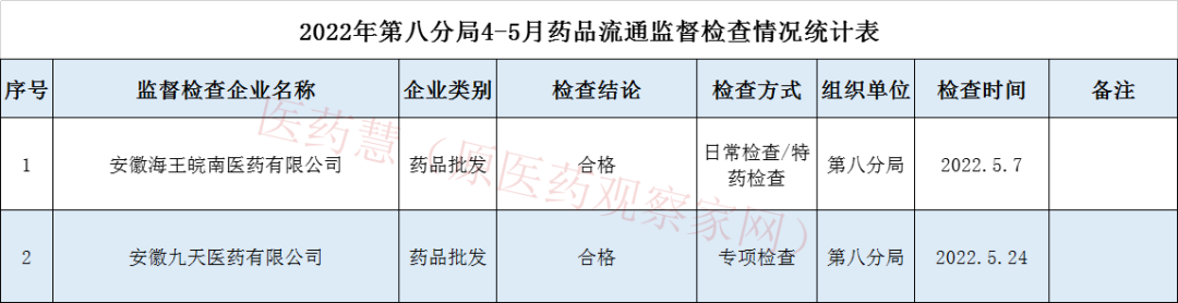 1656050366489270.jpg 9dd579739f180acf8844529600e33f6c.jpg