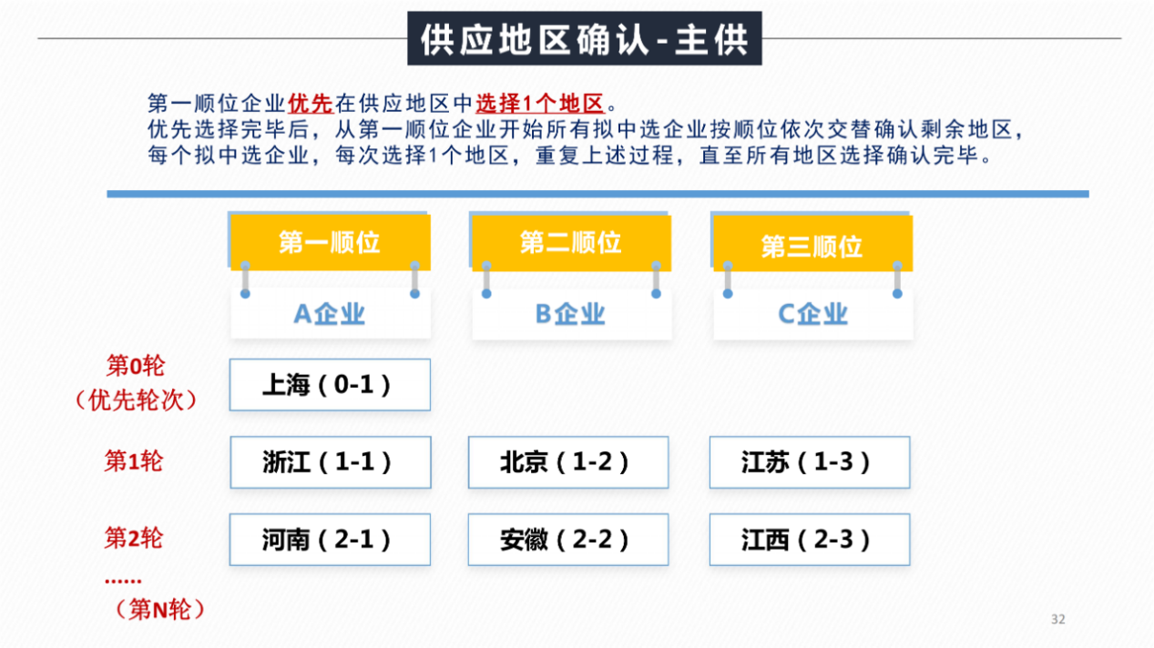 1656393992928488.jpg 9d0aa2e6080d5740c9551f4ef7f0dd48.jpg