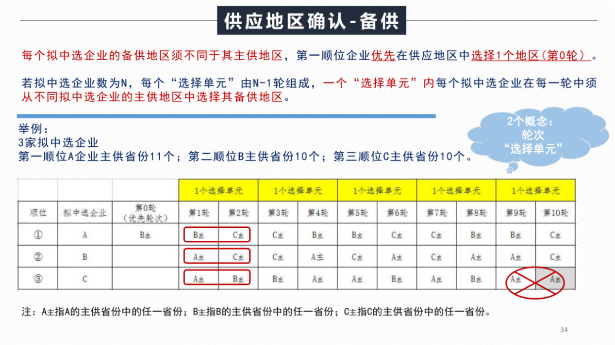 1656394019600327.jpg 62ec7dc881352eeb596dadabdf6b23a7.jpg