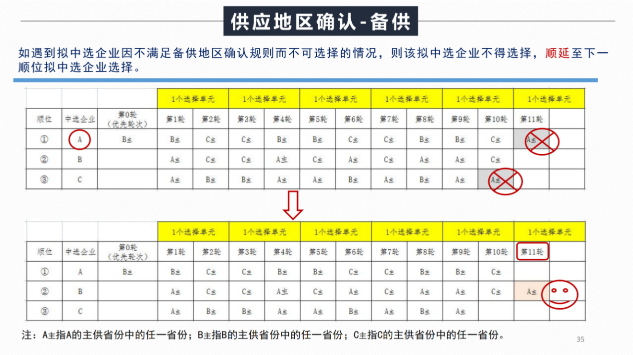 1656394039820617.jpg 853d91dbfb87467fdc5e4d8a92e61cbd.jpg