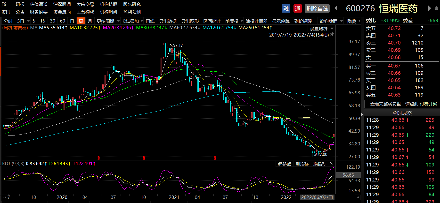 1657086479936813.jpg 0a9ba3752e5d94f1676090e7182196c0.jpg