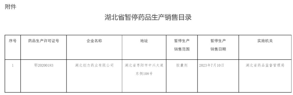 1689088023463419.png image.png