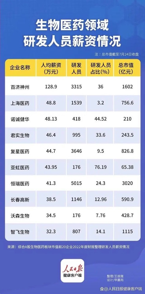 1690901370636831.png image.png