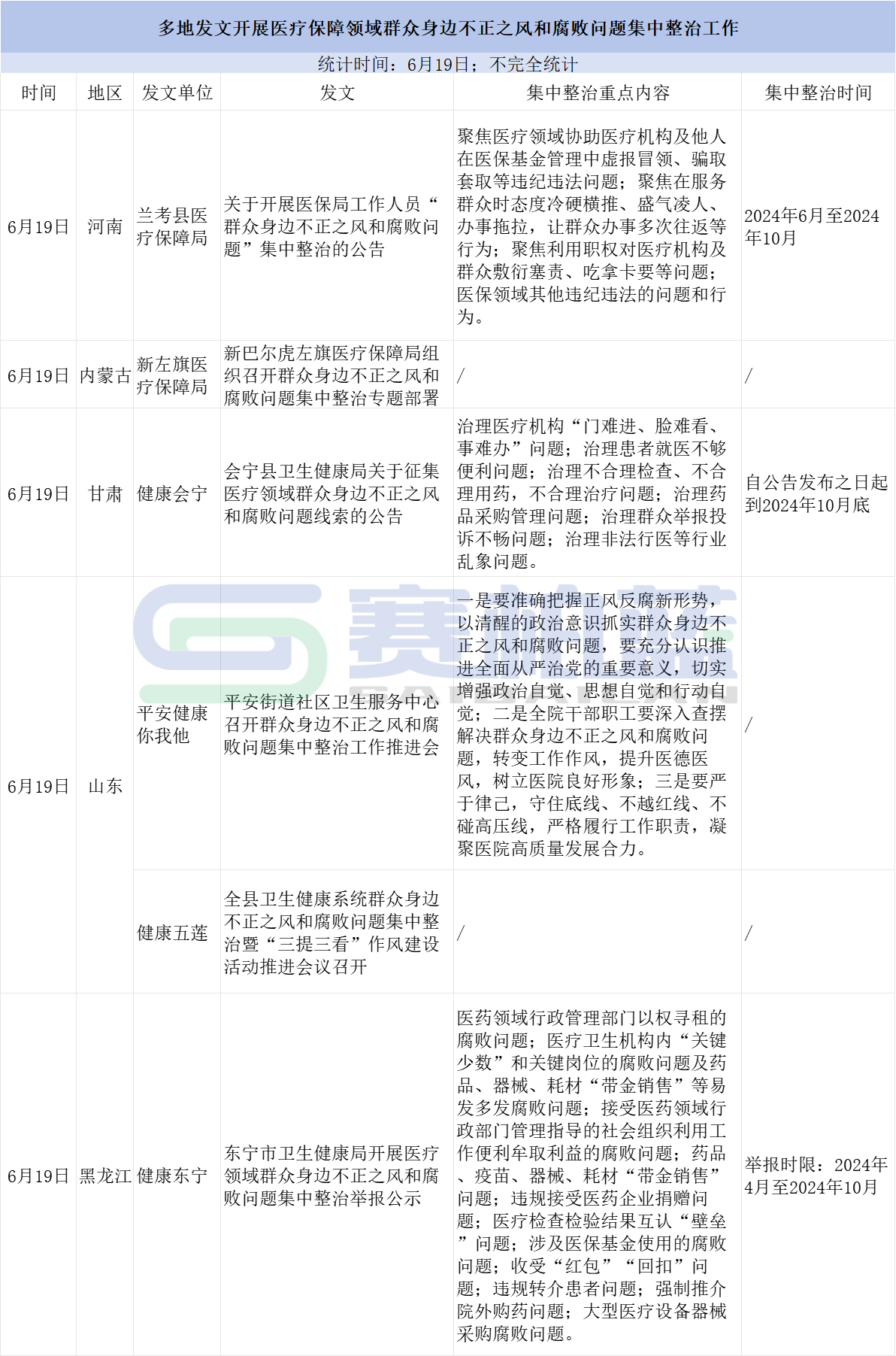 1718786455537374.png 寰俊鍥剧墖_20240619164041.png